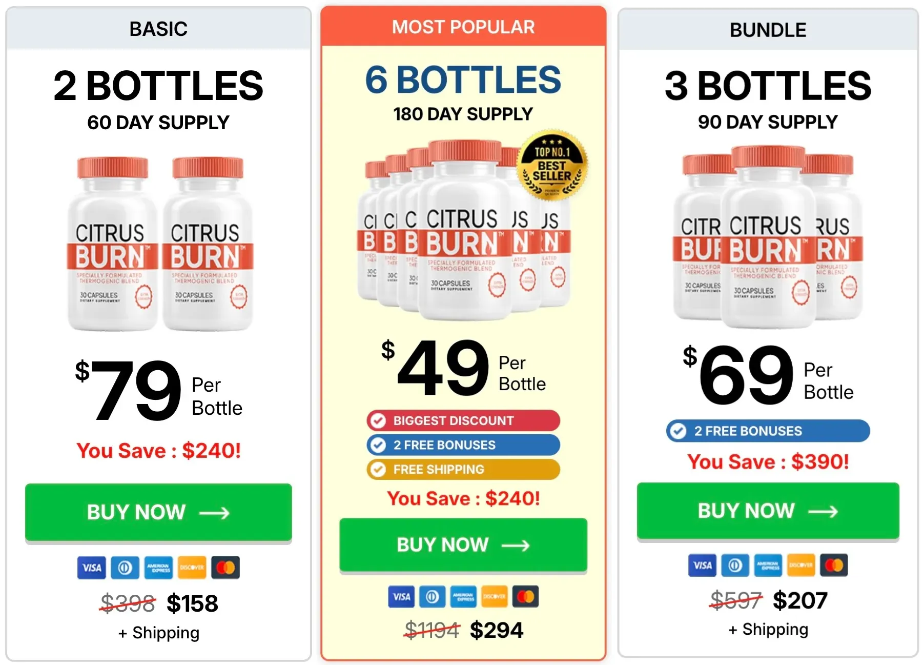 CitrusBurn price